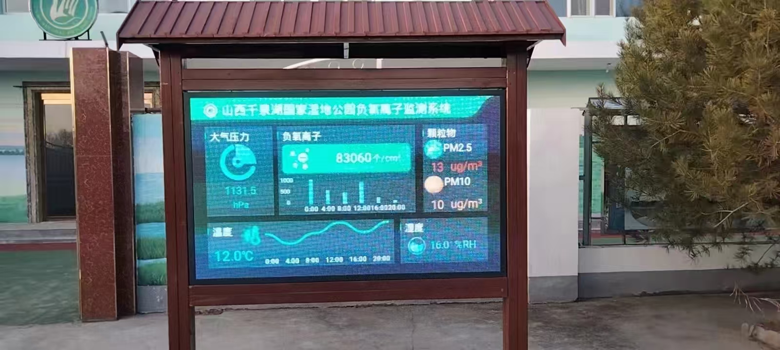 智慧森林康养基地生态监测系统