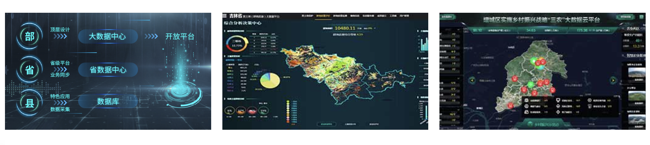 服务政府(图1) 服务政府(图1)