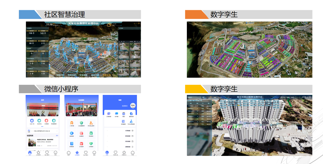 副中心会客厅 | 科创资源不断“扩容”,副中心将构建数字化全域场景(图3) 副中心会客厅 | 科创资源不断“扩容”,副中心将构建数字化全域场景(图3)