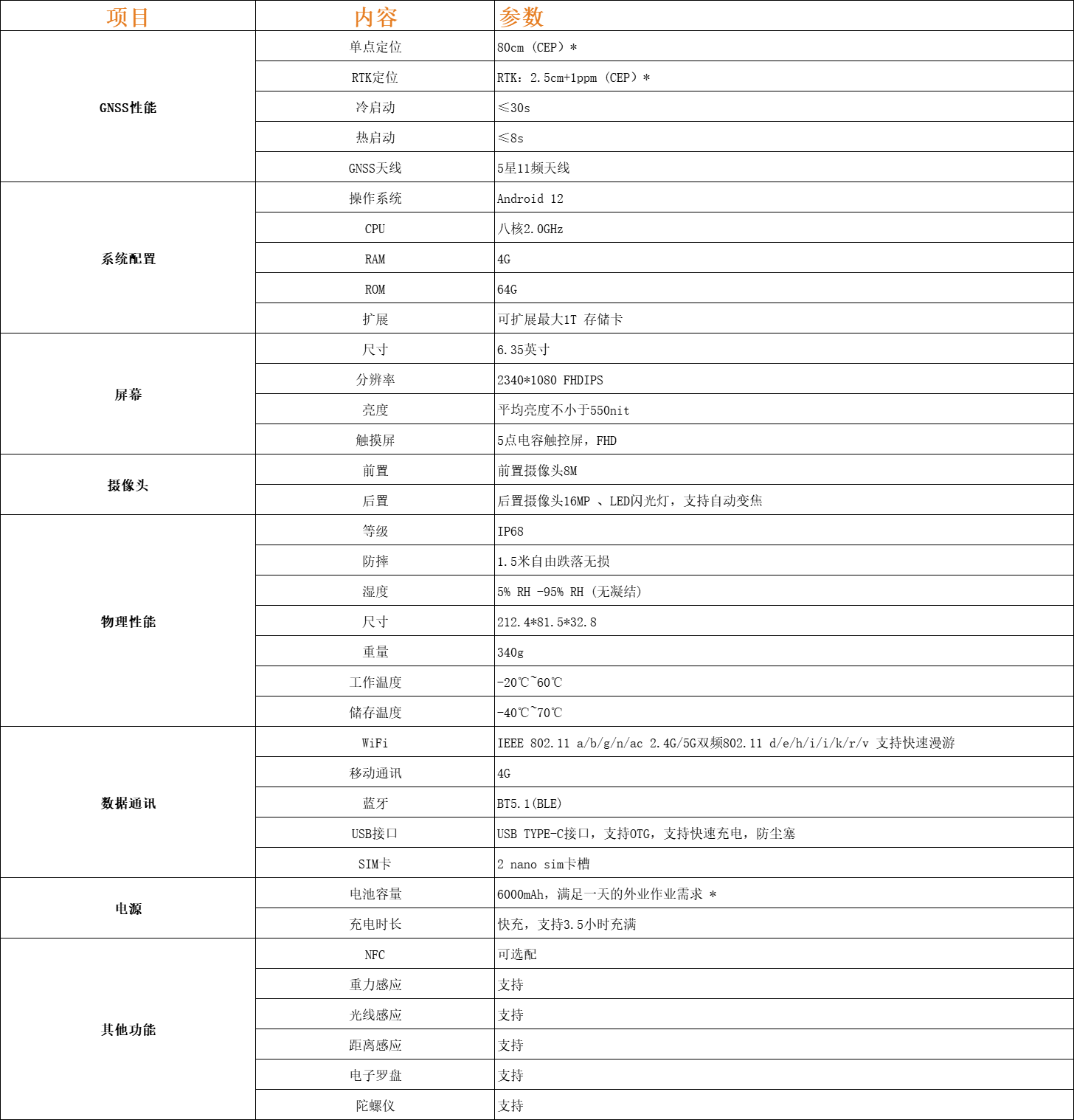 LT60H北斗高精度手持机(图1)
