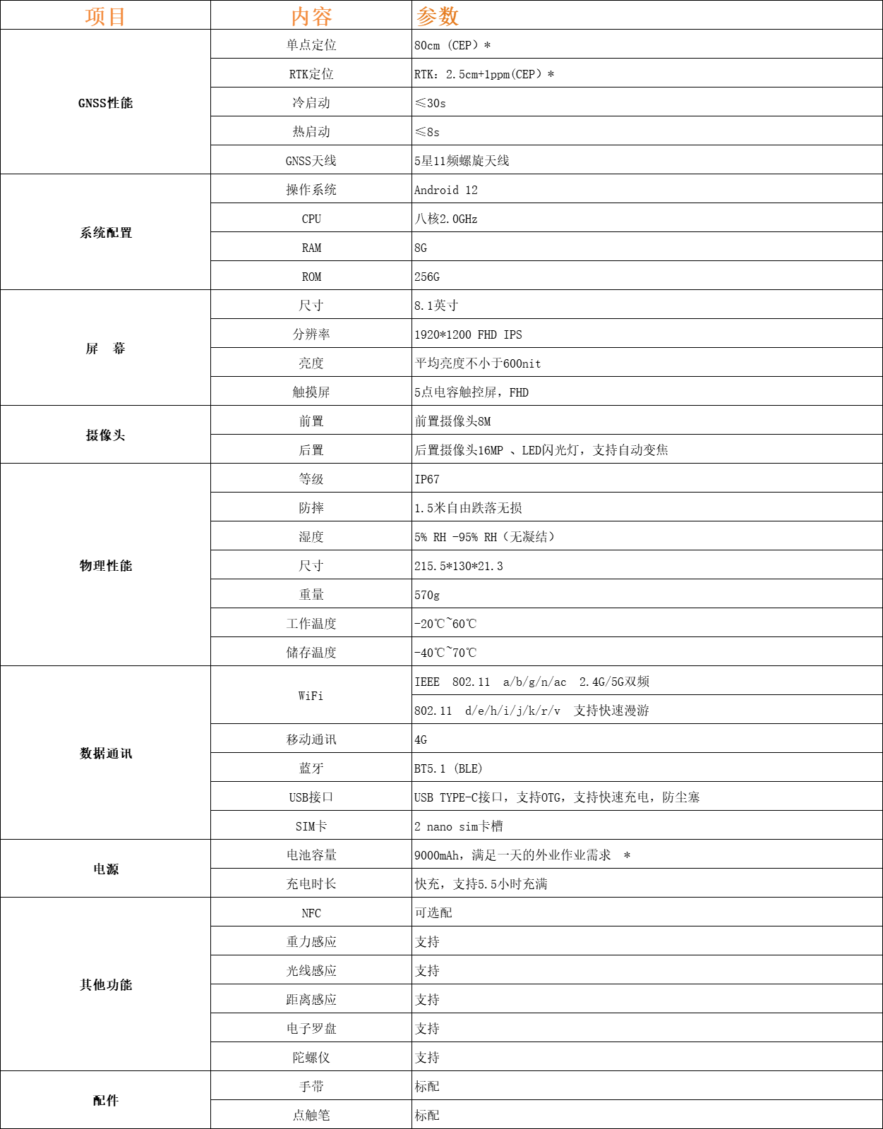 LT800H 北斗高精度平板(图1) LT800H 北斗高精度平板(图1)